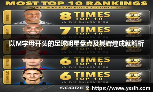 以M字母开头的足球明星盘点及其辉煌成就解析